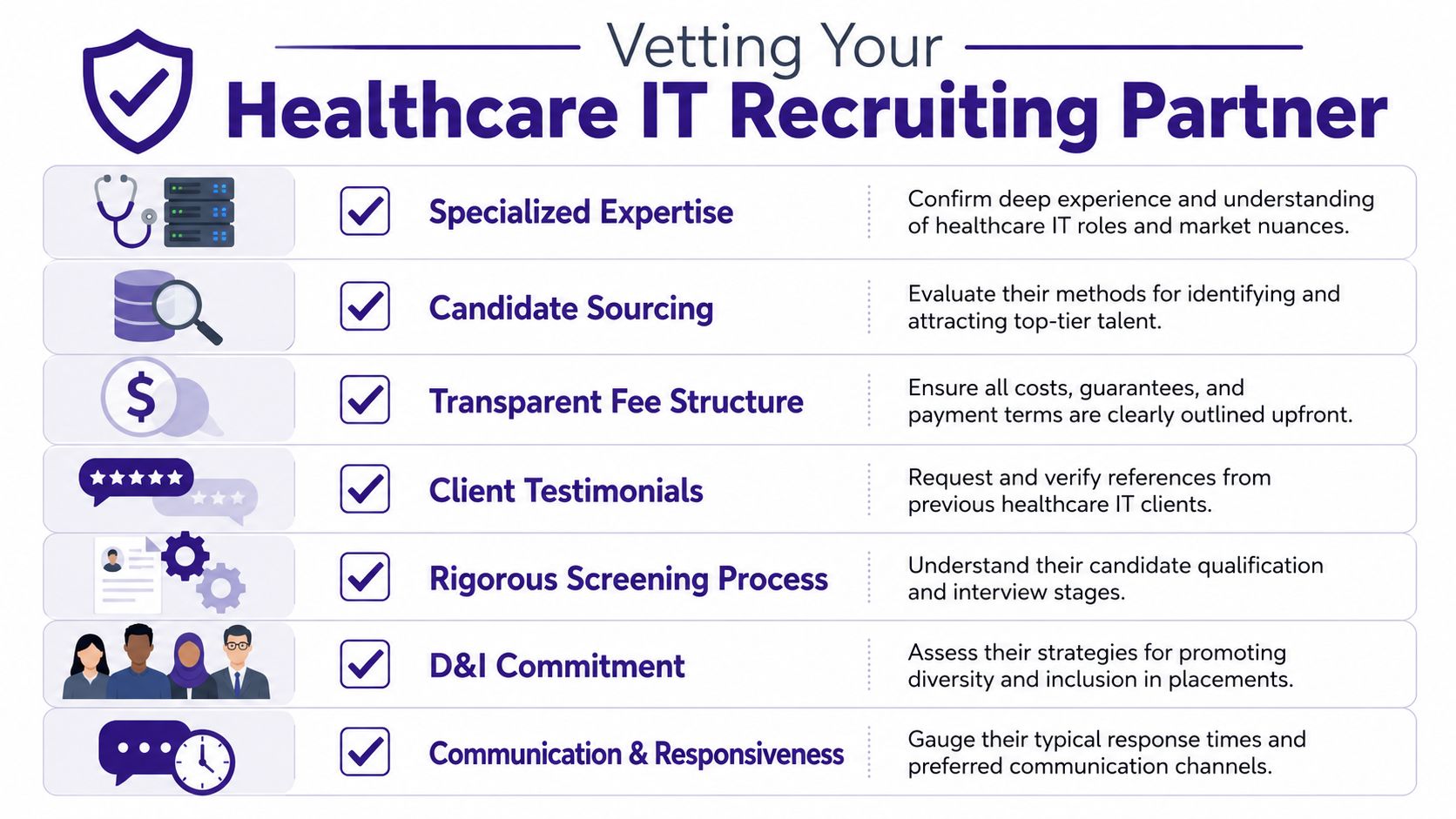 An infographic detailing seven essential criteria for vetting professional healthcare IT recruiting partner firms.