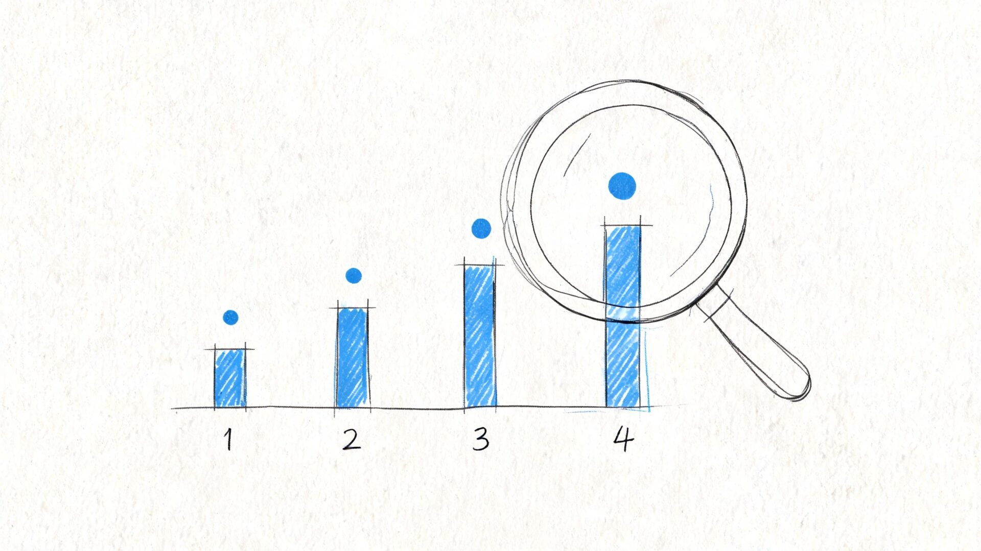 A hand-drawn bar chart shows growth over four stages with a magnifying glass focused on the final bar.