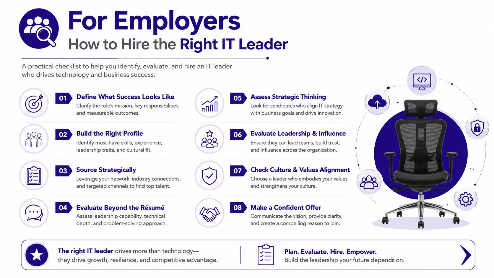 A checklist infographic illustrating eight steps for employers to hire the right IT leader for their organization.