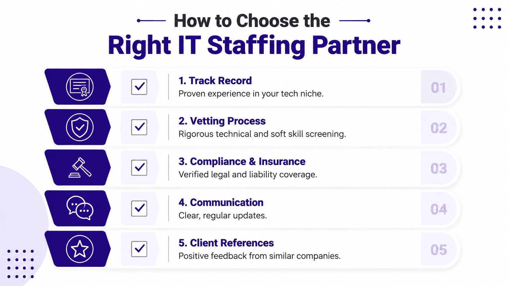 An infographic listing five key steps to consider when choosing the right IT staffing partner for business.